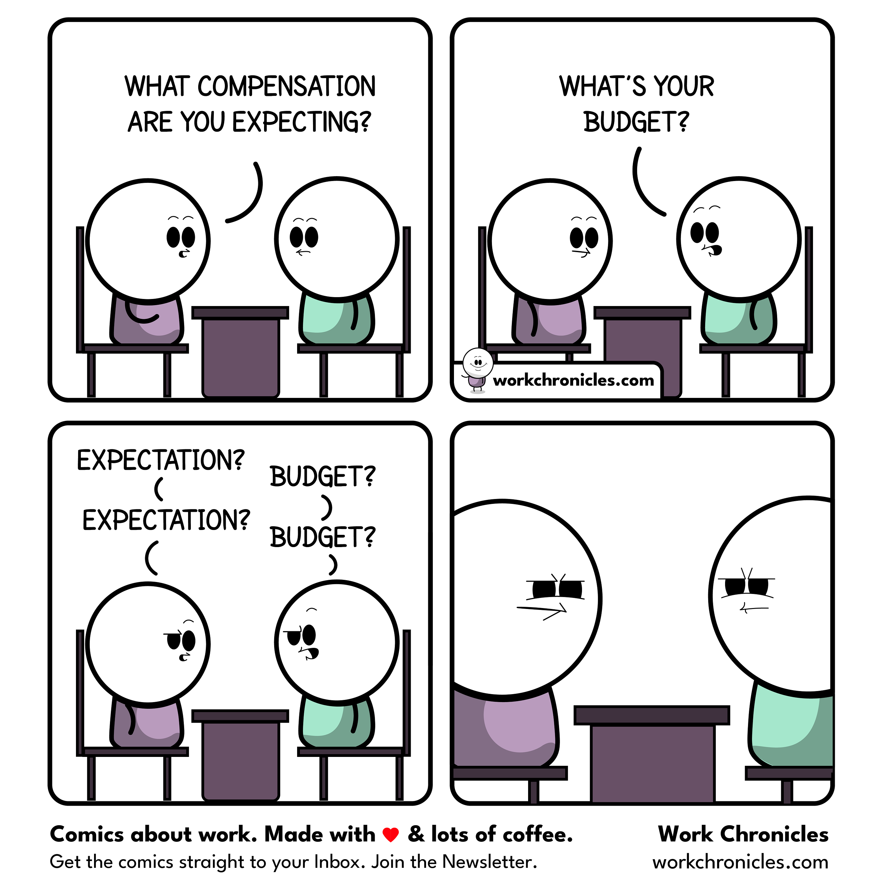 budget.vs.expectation.png