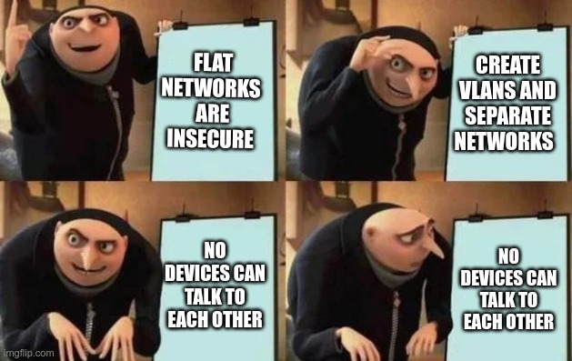 flat_networks.png