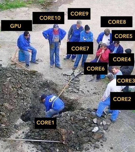 more-cores-is-better.jpg