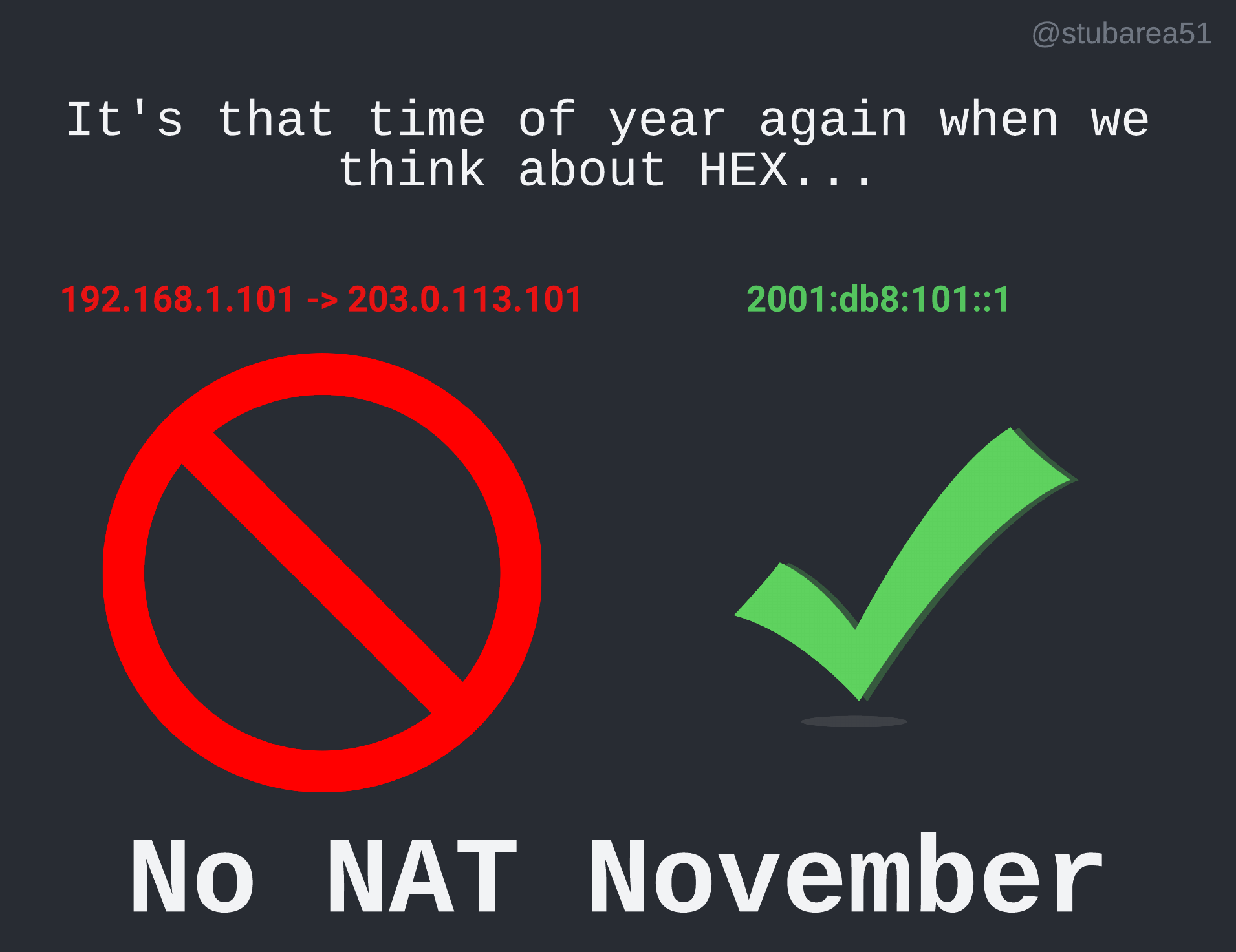 not_nat_november.png